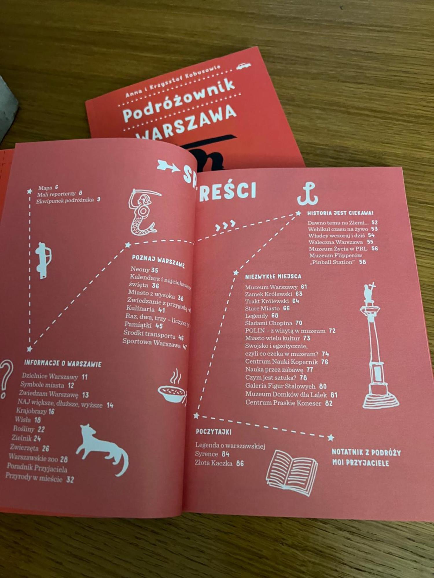 Zielona Ochota Varsóvia Exterior foto